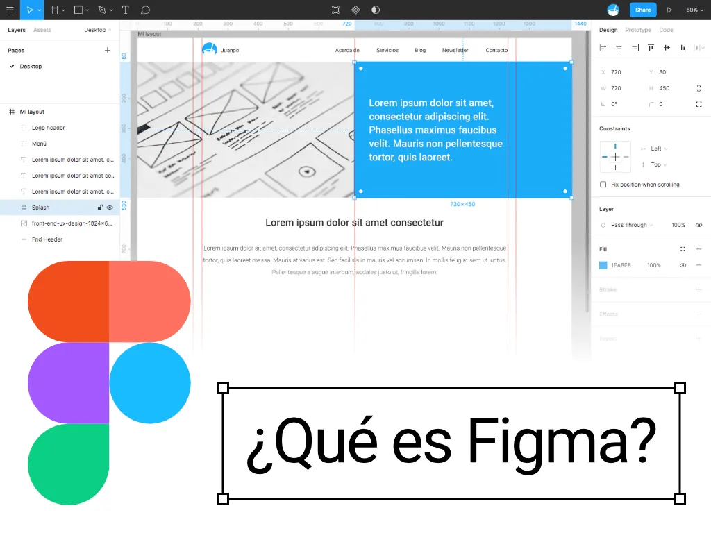 qué es figma y para qué sirve
